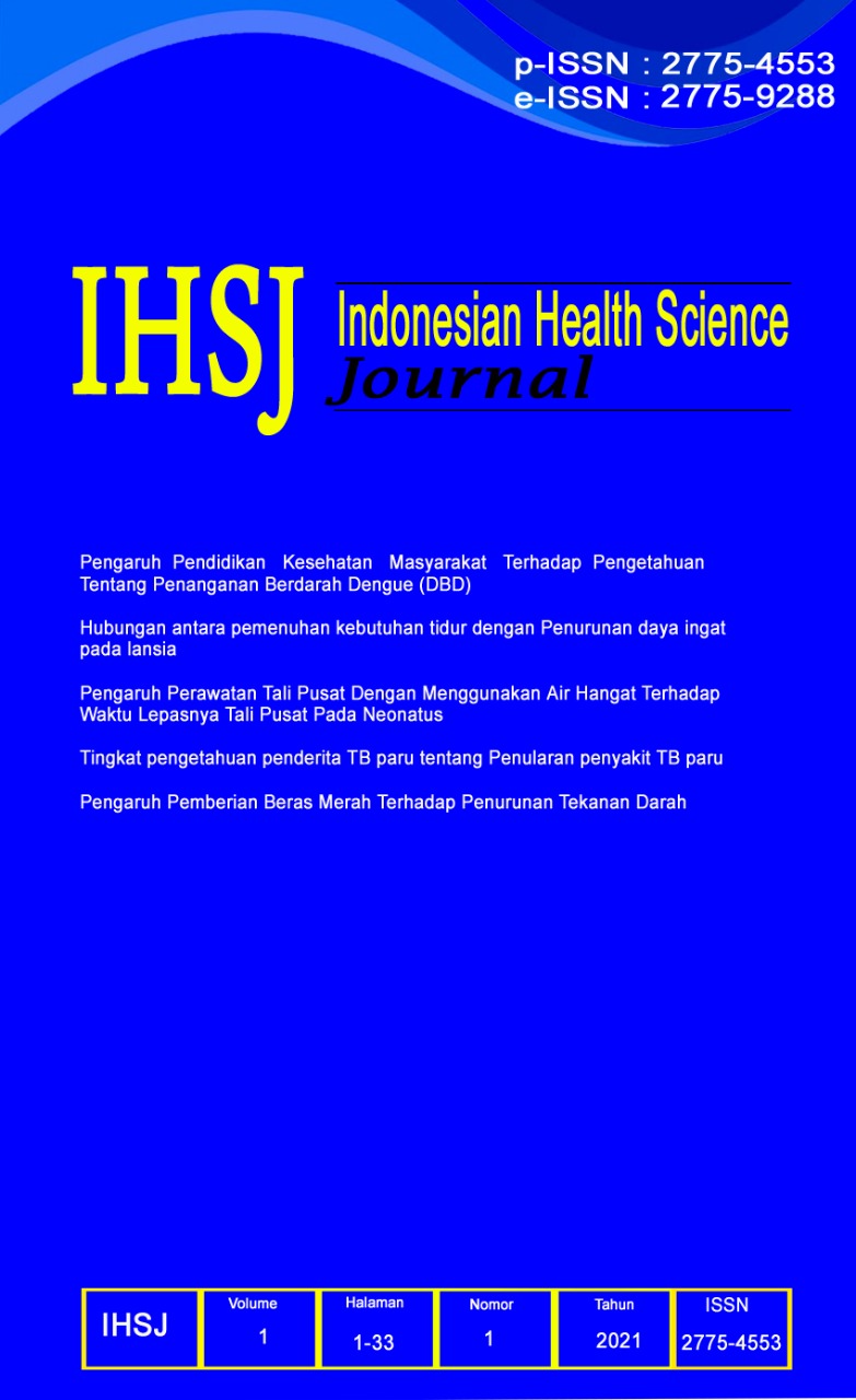 Indonesian Health Science Journal